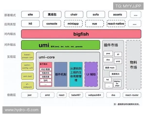 亚博备用平台最新技术应用提升用户体验与平台稳定性
