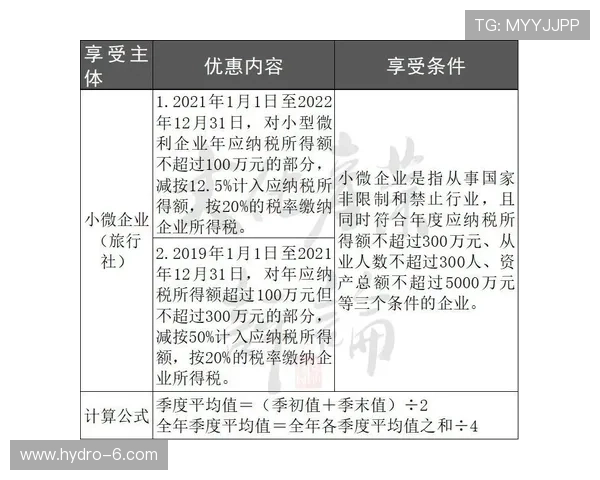 三亿体育线上开户最新优惠政策解析助你享受更多专属福利 三亿体育线上开户最新优惠政策解析助你享受更多专属福利