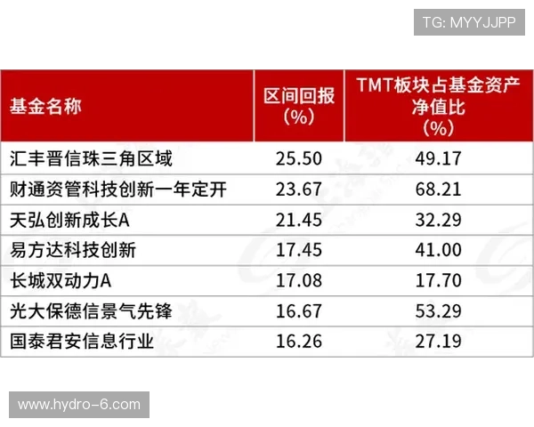 2026年最受欢迎的外围买球app排行榜,全面保障用户资金安全与投注体验 2026年最受欢迎的外围买球app排行榜,全面保障用户资金安全与投注体验