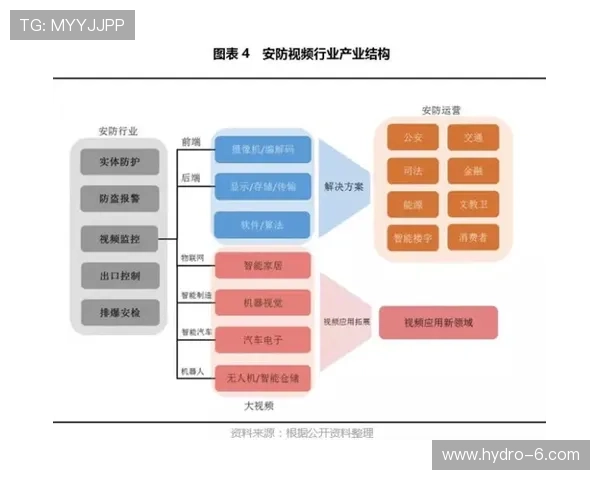 掌握ku买球的操作流程与技巧，让你的投注更加高效与安全